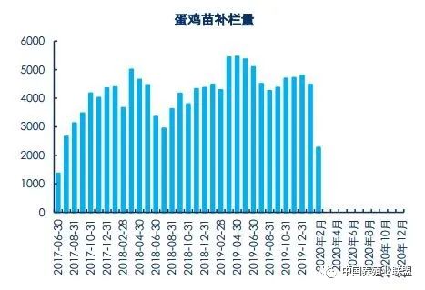 admin 第23页