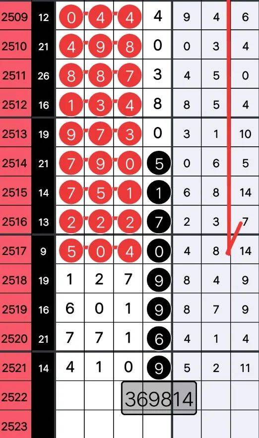 新澳门精准免费大全与7777788888精准免费4肖全面释义、解释与落实