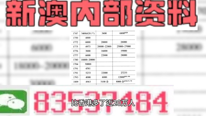 旅行见闻 第3页