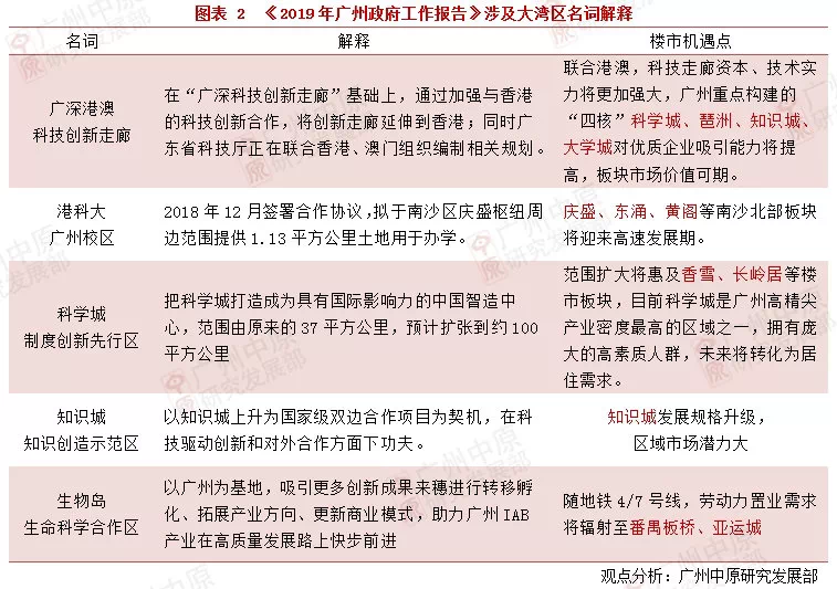 新澳2025最新版免费,词语释义、解释与落实与警惕虚假宣传-全面释义、解释与落实